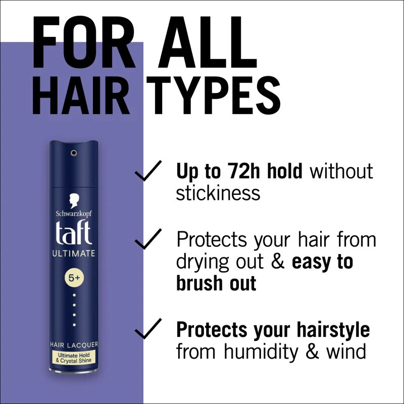 Schwarzkopf Taft Ultimate лак за коса с екстра силна фиксация 250 мл.