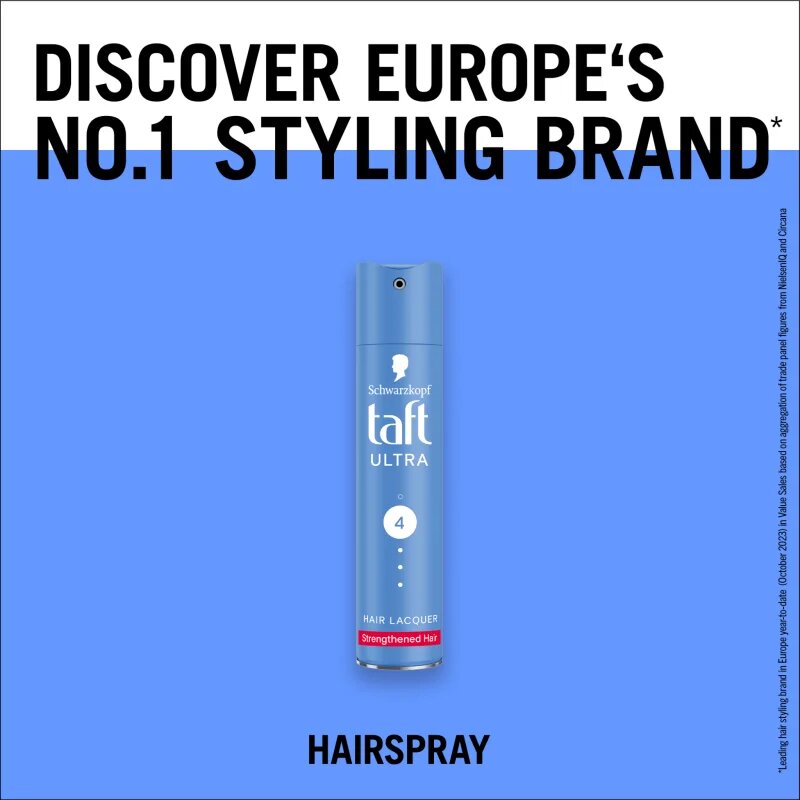 Schwarzkopf Taft Ultra лак за коса със силна фиксация 250 мл.