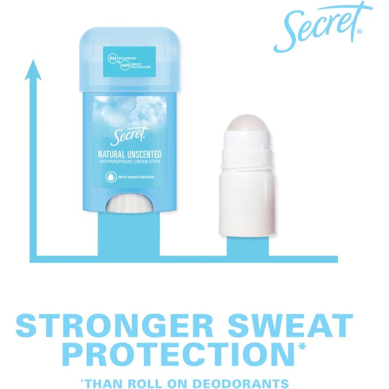 Secret Natural Unscented Antiperspirant Cream Stick крем-антиперспирант за жени 40 мл.