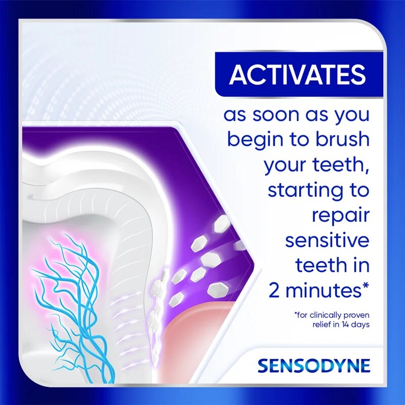 Sensodyne Clinical Repair Active Clean паста за зъби 75 мл.