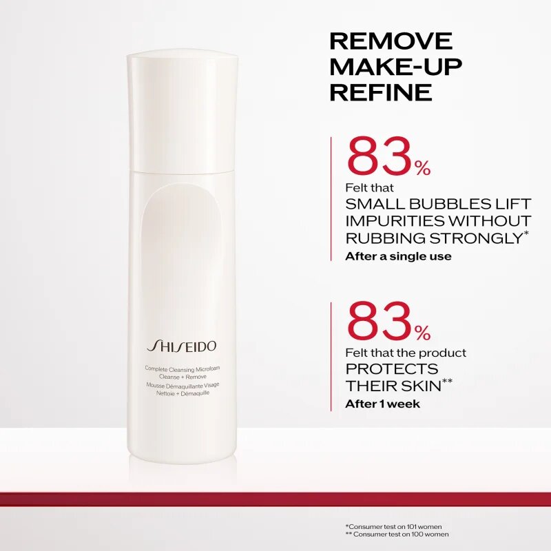 Shiseido Generic Skincare Complete Cleansing Micro Foam пяна за почистване и премахване на грим с хидратиращ ефект 180 мл.