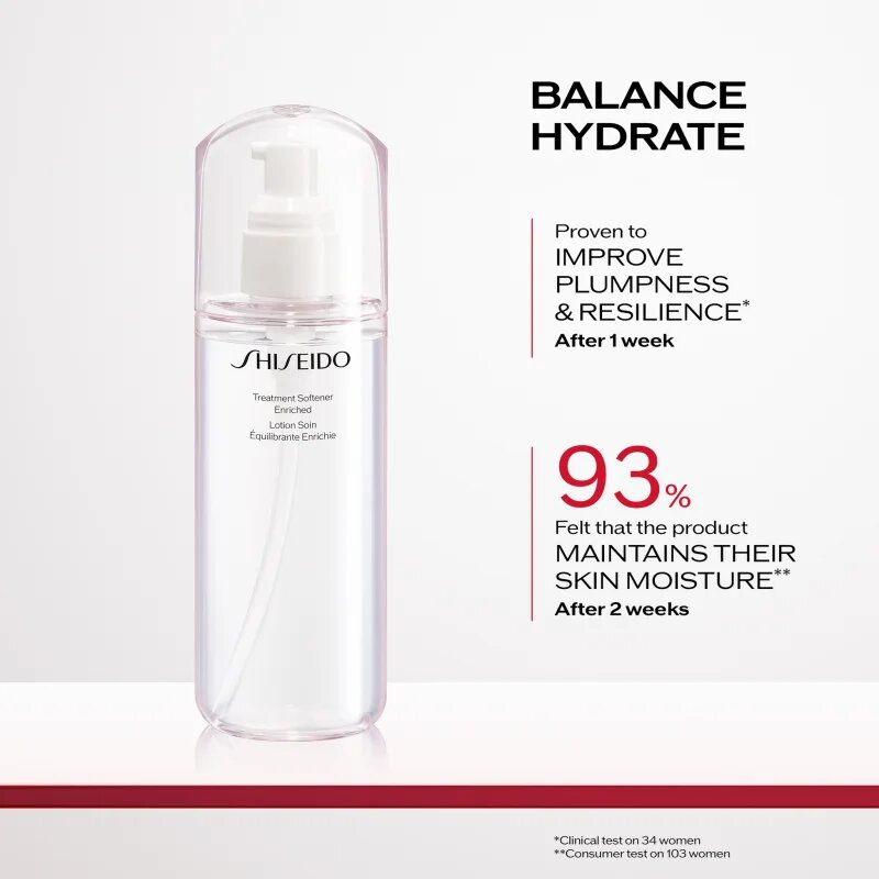 Shiseido Generic Skincare Treatment Softener Enriched овлажняващ лосион за нормална към суха кожа 150 мл.