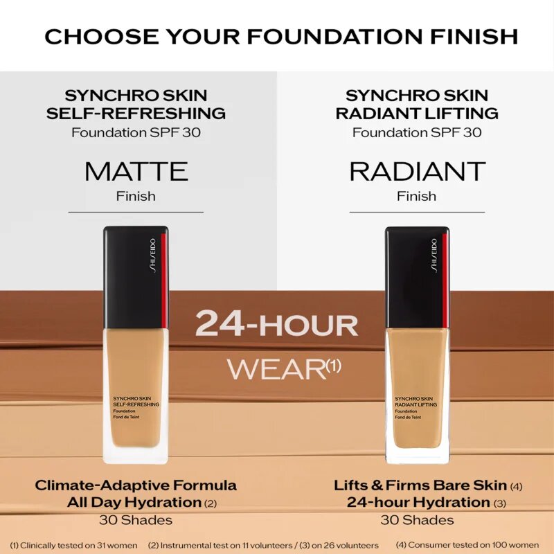 Shiseido Synchro Skin Radiant Lifting Foundation Advanced озаряващ лифтинг грим SPF 30 цвят 320 Pine 30 мл.