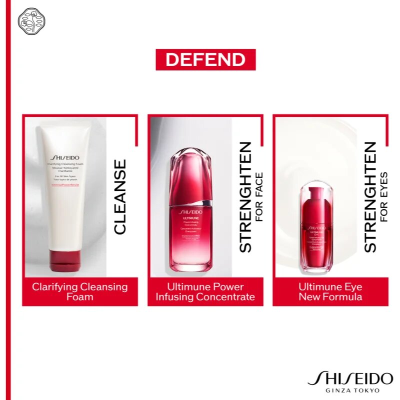 Shiseido Ultimune Eye Power Infusing Eye Concentrate очен серум за цялостна защита против бръчки 15 мл.