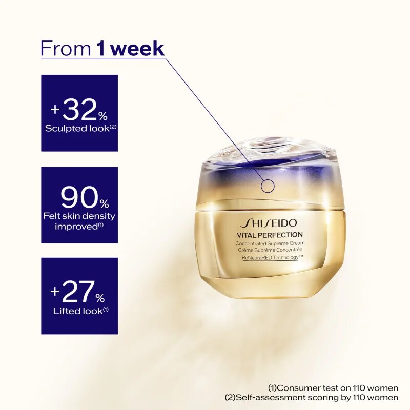 Shiseido Vital Perfection Concentrated Supreme Cream възстановителен крем за намаляване на бръчките резервен пълнител 50 мл.