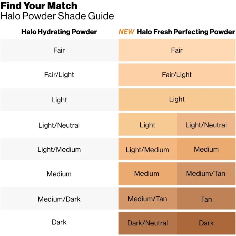 Smashbox Halo Fresh Perfecting Powder насипна пудра цвят Tan 10 гр.