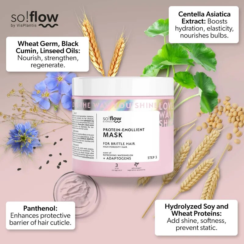 so!flow High Porosity Hair Protein-Emollient Mask подсилваща маска за крехка и стресирана коса 400 мл.