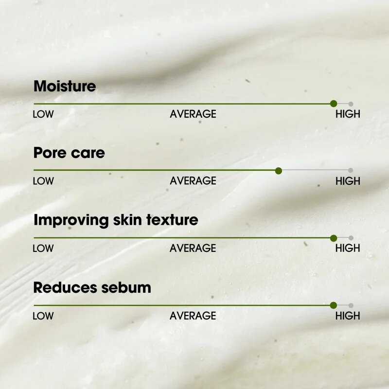 Some By Mi Super Matcha Pore Clean Cleansing Gel лек почистващ гел за разширени пори 100 мл.