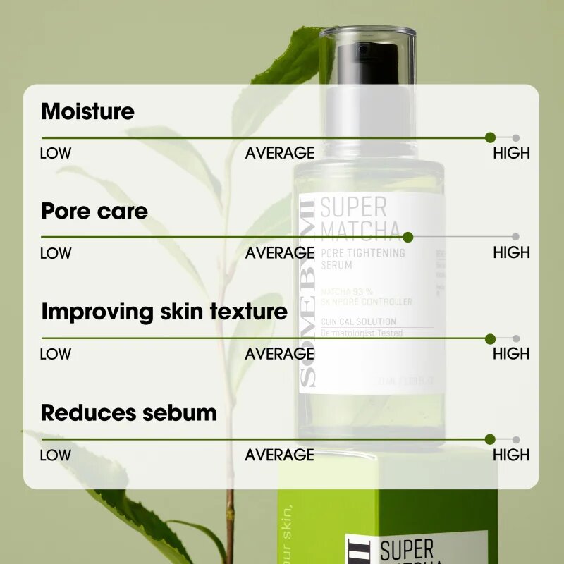 Some By Mi Super Matcha Pore Tightening Serum успокояващ серум против мазна кожа и разширени пори 50 мл.