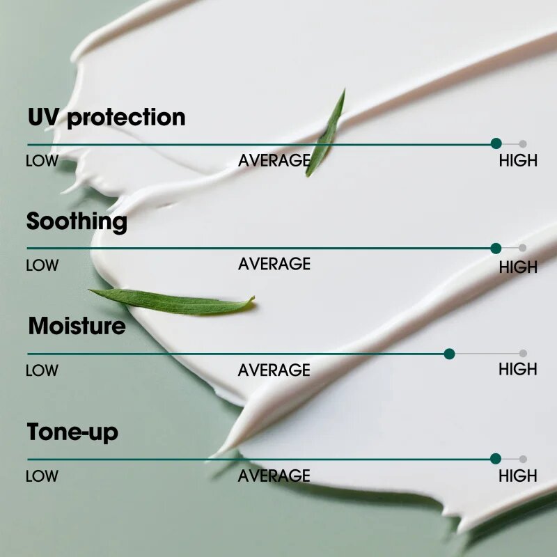 Some By Mi Truecica Mineral Calming Tone-up Suncream успокояващ и защитен крем SPF 50+ 50 мл.