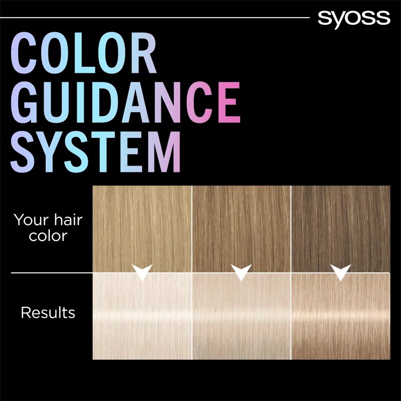 Syoss Color Metallic Collection перманентната боя за коса цвят 12_53 Platinum Pearl 1 бр.