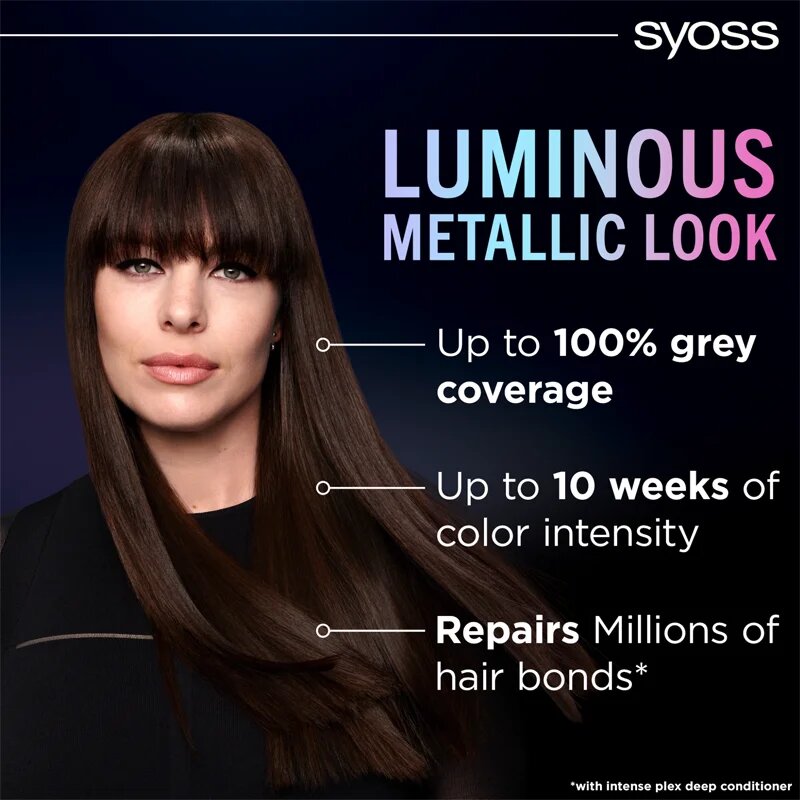 Syoss Color Metallic Collection перманентната боя за коса цвят 3-89 Bronze Coffee 1 бр.