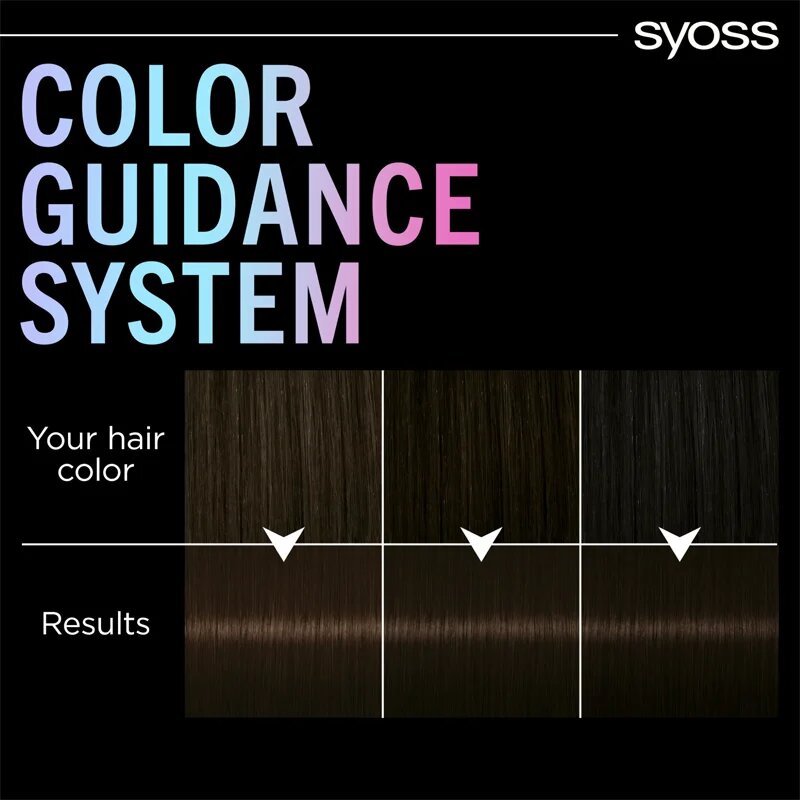 Syoss Color Metallic Collection перманентната боя за коса цвят 3-89 Bronze Coffee 1 бр.
