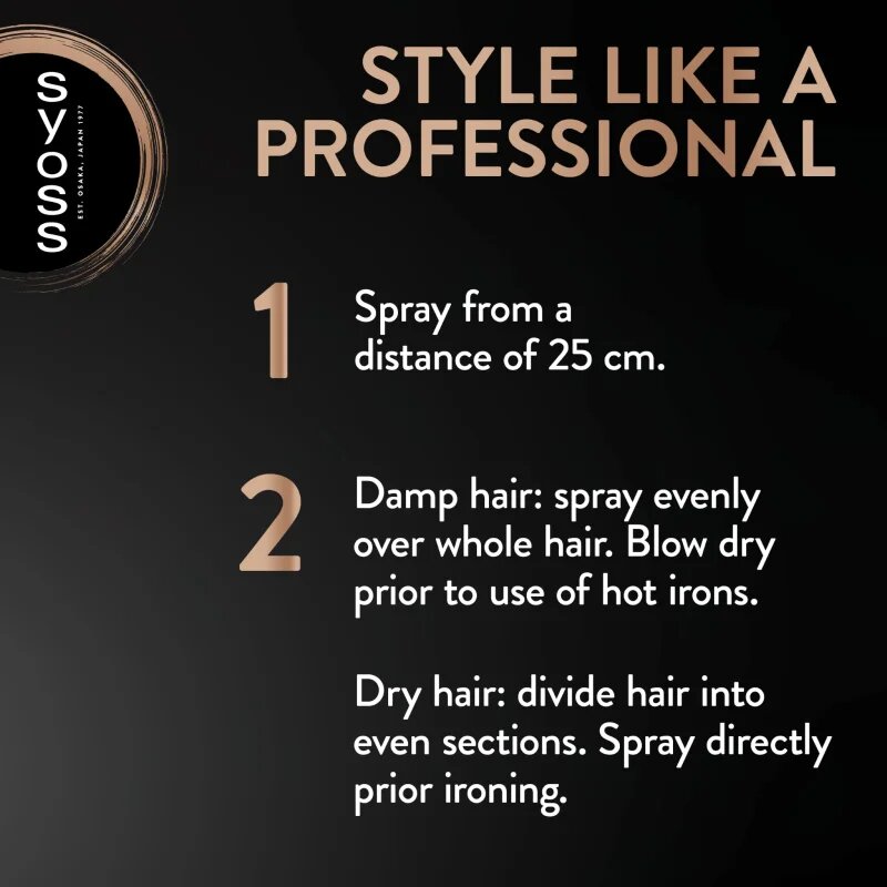 Syoss Keratin Heat защитен спрей за топлинно третиране на косата 200 мл.