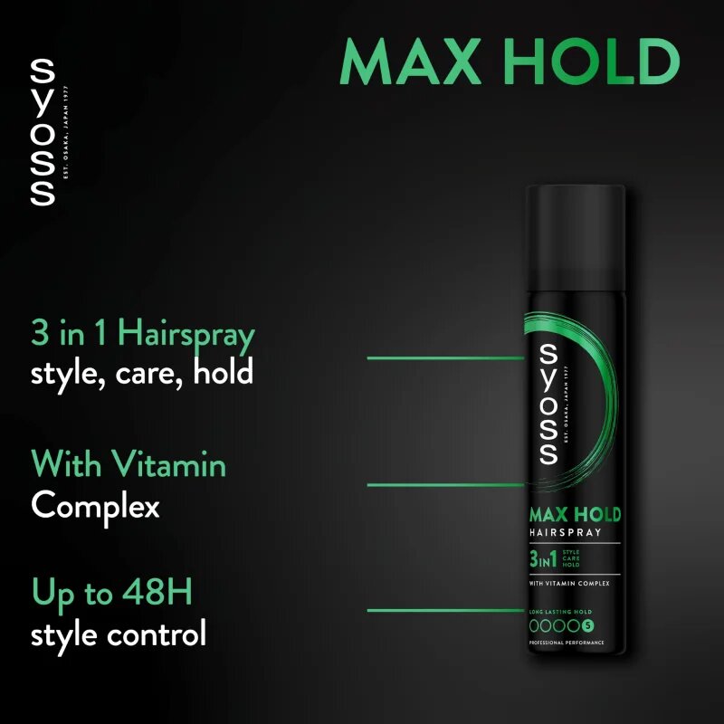 Syoss Max Hold лак за коса с екстра силна фиксация 300 мл.