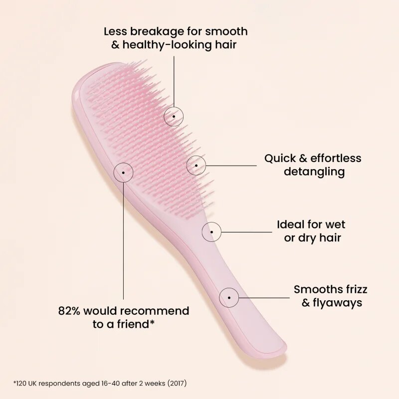 Tangle Teezer The Ultimate Detangler плоска четка за всички видове коса Millennial Pink 1 бр.