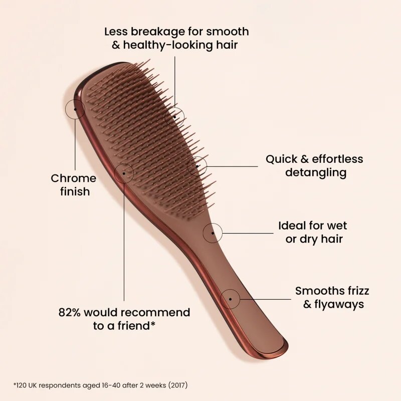 Tangle Teezer Ultimate Detangler Chrome плоска четка за права и къдрава коса Chocolate Bronze 1 бр.