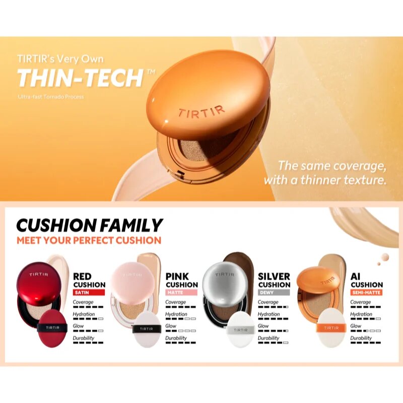TIRTIR Mask Fit AI Filter Cushion Mini дълготраен грим в гъбичка с матиращ ефект цвят 24N Latte 4.5 гр.