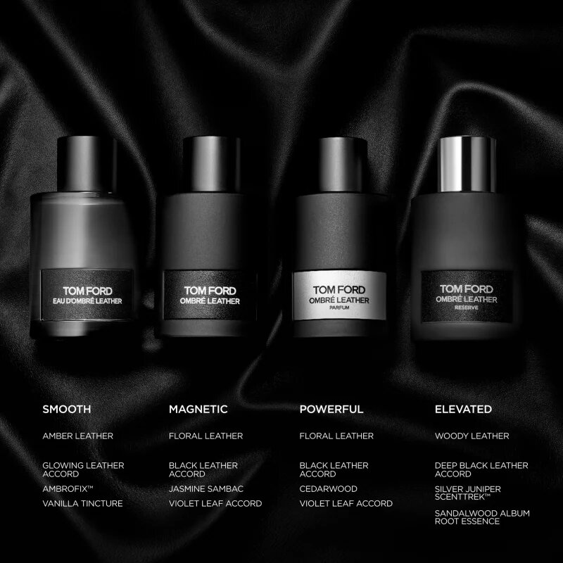 Tom Ford Ombré Leather Reserve парфюмна вода унисекс 100 мл.
