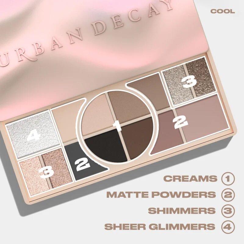 Urban Decay Naked Shaped палитра сенки за очи цвят Cool 160.6 гр.