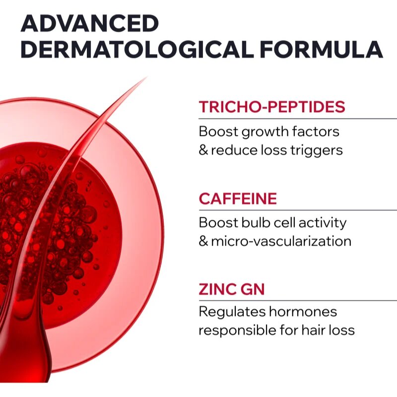 Uriage AP HAIR Fortifying Shampoo укрепващ шампоан против косопад 200 мл.