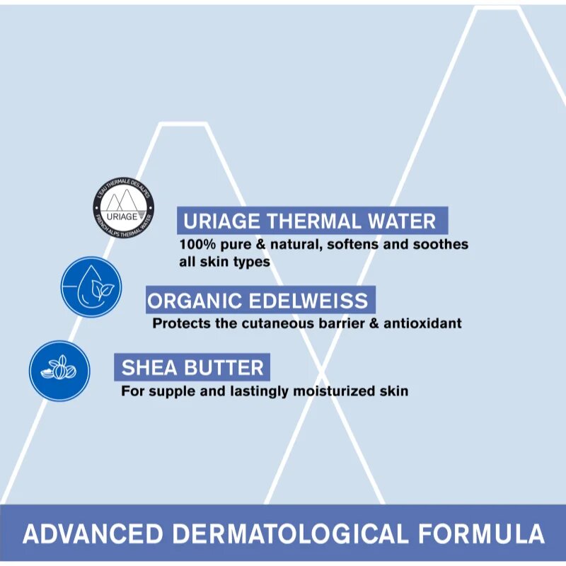 Uriage Bébé 1st Cleansing Cream нежно почистващ крем за деца от раждането им 500 мл.