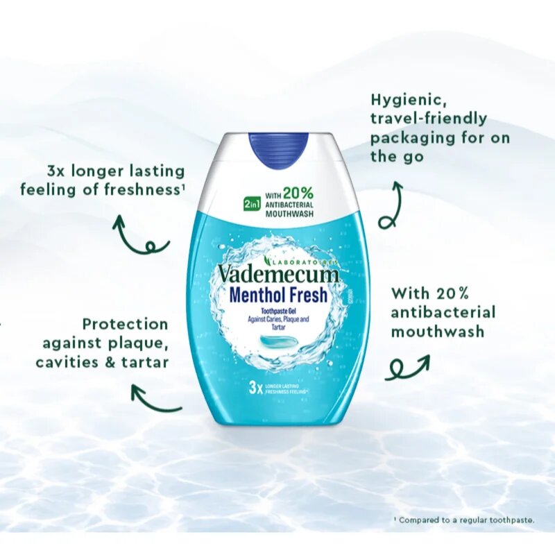 Vademecum 2 in1 Menthol Fresh паста за зъби и вода за уста 2 в 1 75 мл.