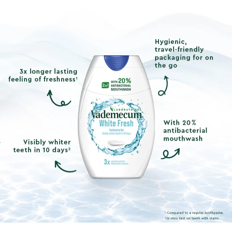 Vademecum 2 in1 White Fresh паста за зъби и вода за уста 2 в 1 с избелващ ефект 75 мл.