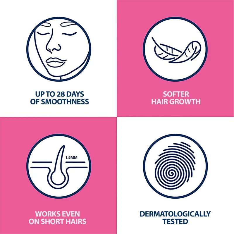 Veet Minima Hypoallergenic восъчни ленти за епилация за лице 20 бр.