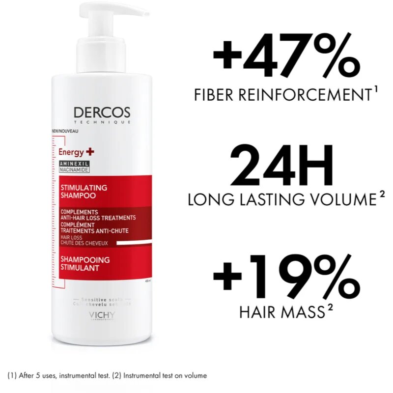 Vichy Dercos Hair Loss Routine комплект против косопад
