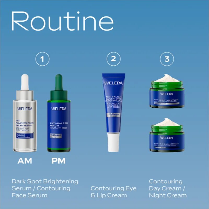 Weleda Blue Gentian & Edelweiss лифтинг крем за нощ 40 мл.