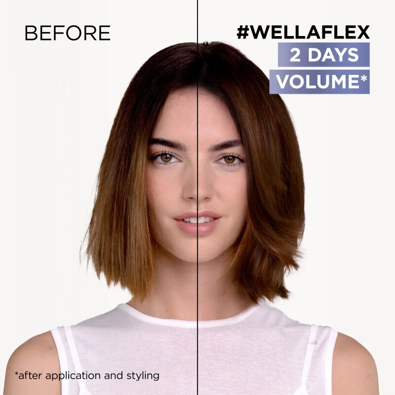 Wella flex 2 Days Volume спрей за топлинно третиране на косата 150 мл.