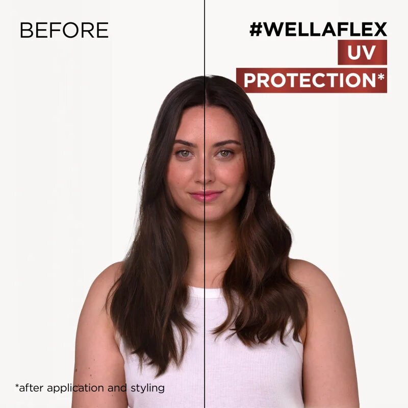 Wella flex Heat Protection пяна втвърдител за топлинно третиране на косата 200 мл.