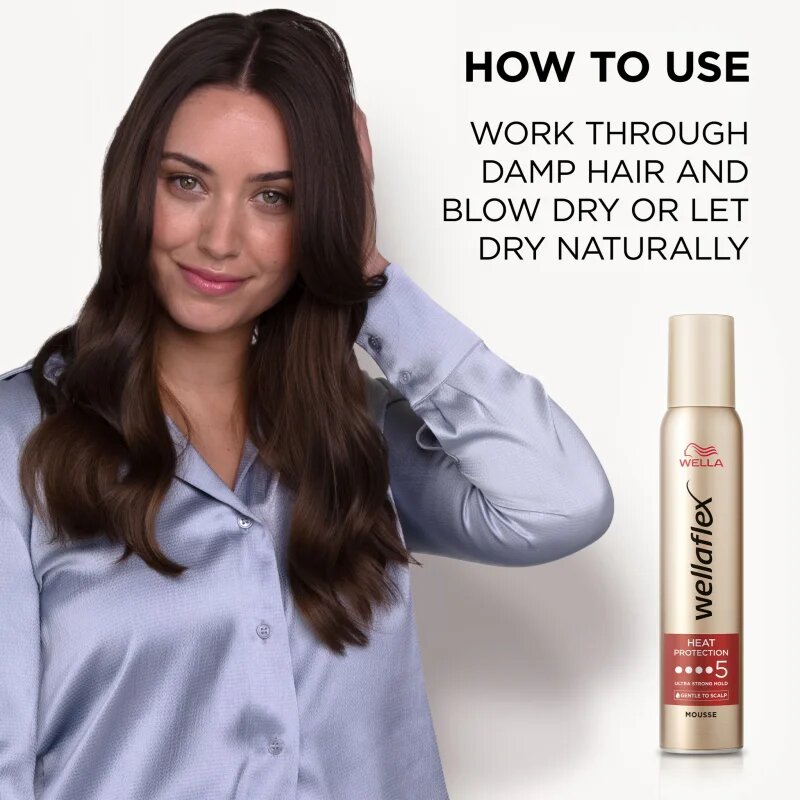 Wella flex Heat Protection пяна втвърдител за топлинно третиране на косата 200 мл.