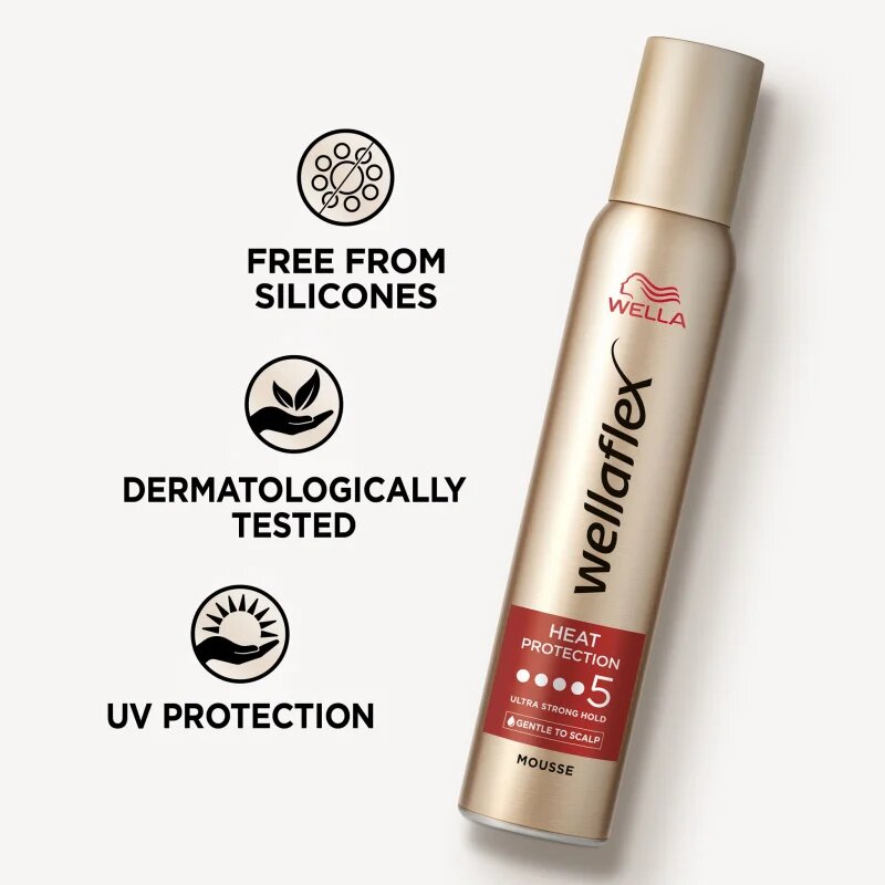 Wella flex Heat Protection пяна втвърдител за топлинно третиране на косата 200 мл.