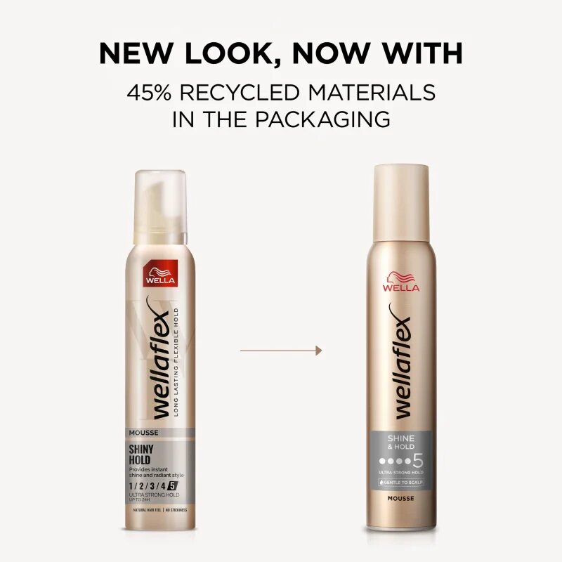 Wella flex Shine & Hold пяна втвърдител за блясък 200 мл.