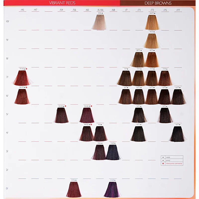 Wella Professionals Color Touch Deep Browns боя за коса цвят 7/71 60 мл.