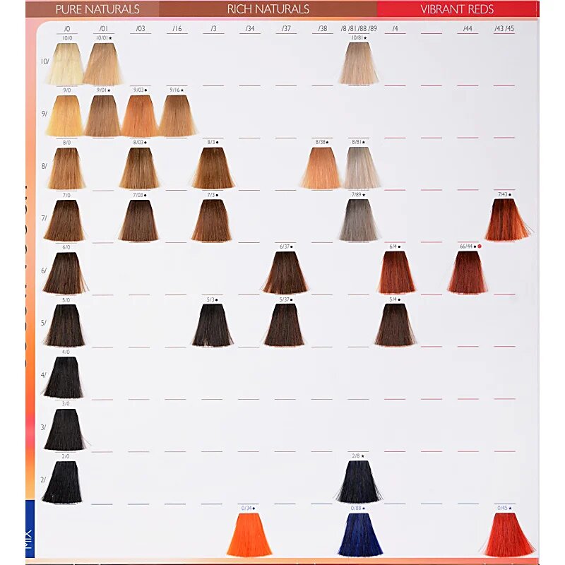 Wella Professionals Color Touch Pure Naturals боя за коса цвят 4/0 60 мл.