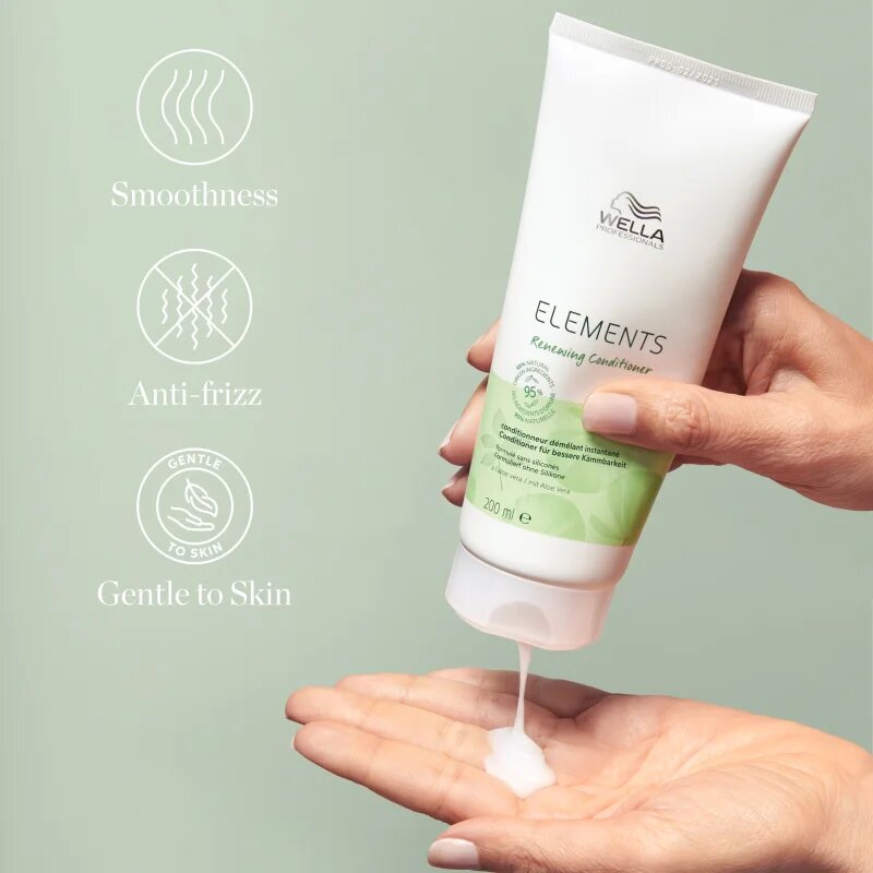 Wella Professionals Elements Renewing възстановяващ балсам за блясък и мекота на косата 1000 мл.