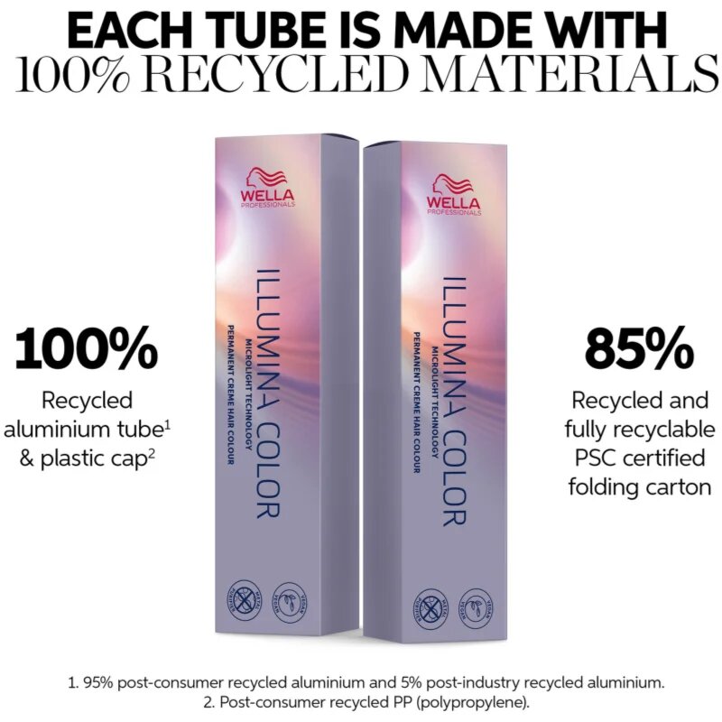 Wella Professionals Illumina Color боя за коса цвят 8/69 60 мл.