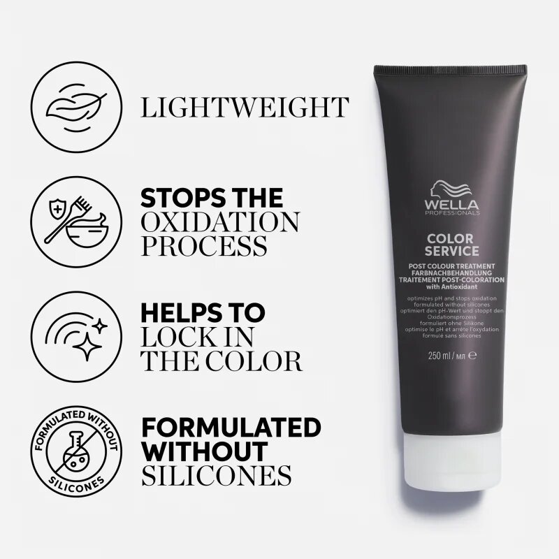 Wella Professionals Invigo Color Service процедура-грижа след боядисване 250 мл.