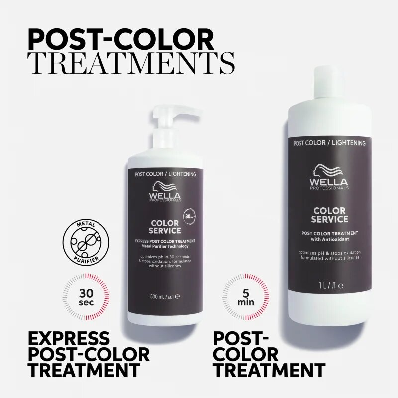 Wella Professionals Invigo Color Service процедура-грижа след боядисване 250 мл.