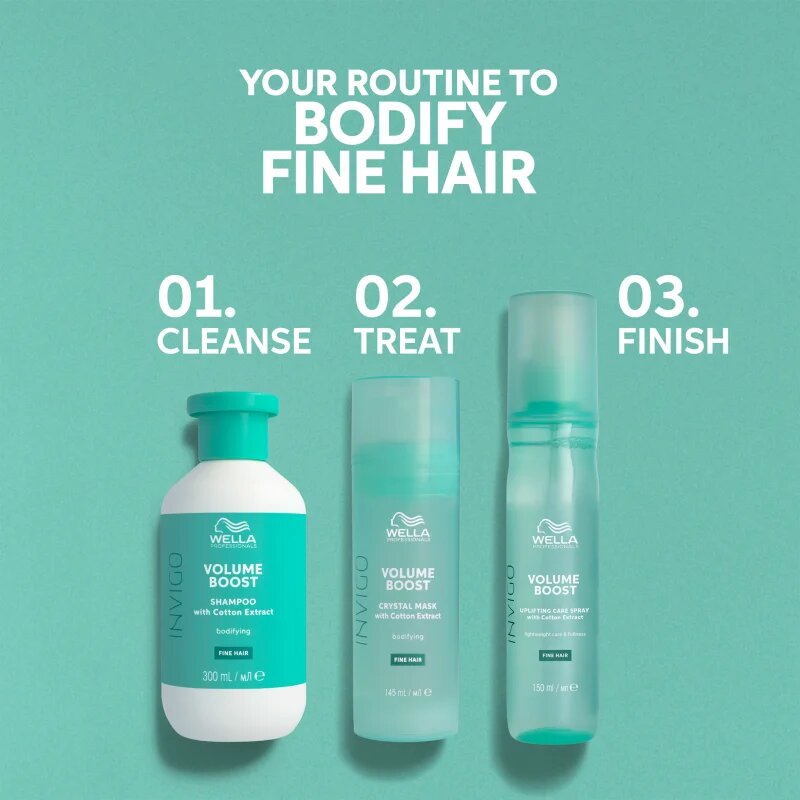 Wella Professionals Invigo Volume Boost шампоан за обем на фина коса 500 мл.