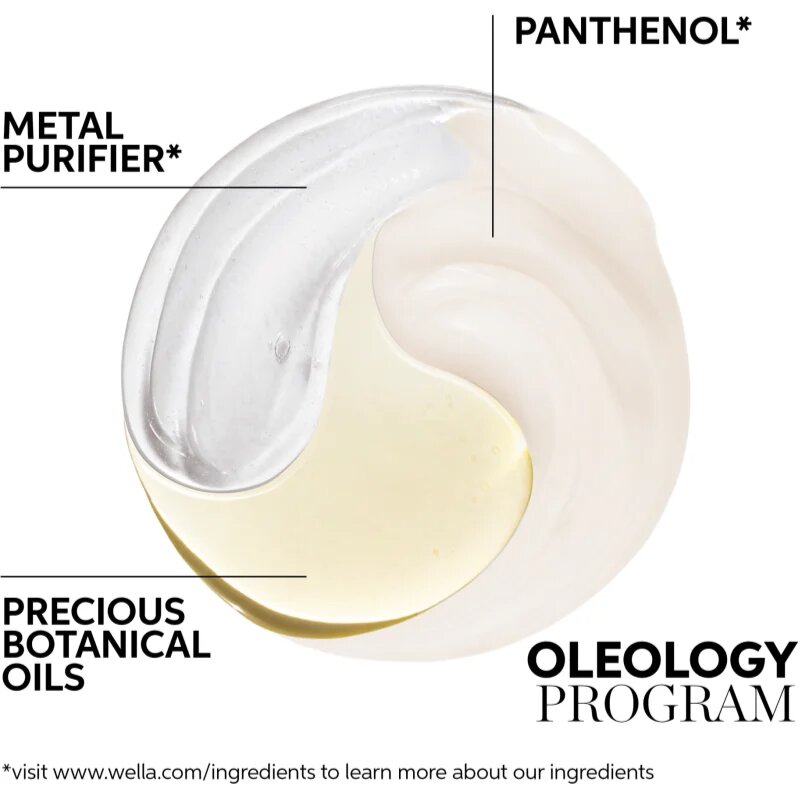 Wella Professionals Oil Reflections подхранваща маска за гладка и лъскава коса 500 мл.