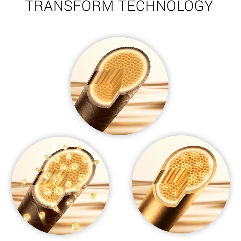 Wella Professionals SP Luxe Oil подхранваща маска за увредена коса 400 мл.