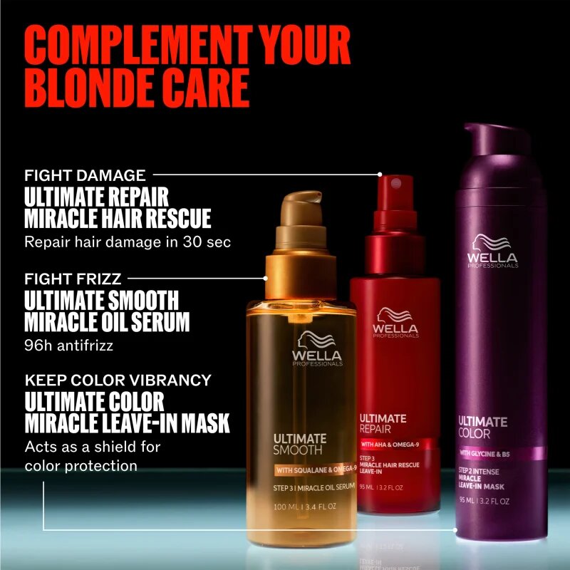 Wella Professionals Ultimate Color Blonde Shampoo шампоан неутрализиращ жълтите нюанси за изрусена коса или коса с кичури 1000 мл.
