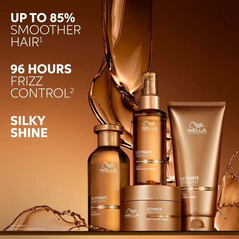 Wella Professionals Ultimate Smooth bundle комплект за блясък и мекота на косата