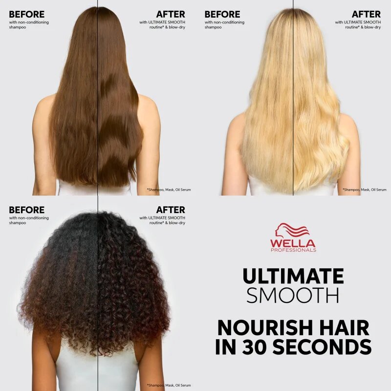 Wella Professionals Ultimate Smooth bundle комплект за блясък и мекота на косата