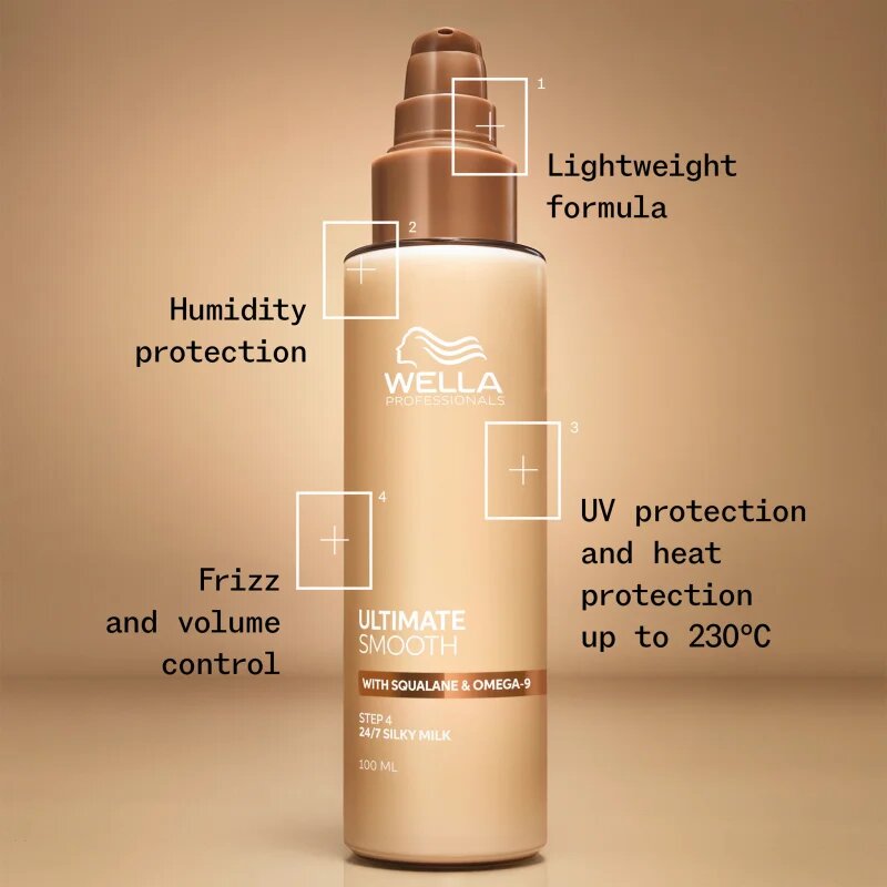 Wella Professionals Ultimate Smooth Silky Milk грижа без отмиване За коса 100 мл.