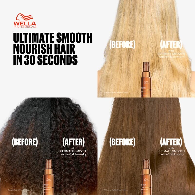 Wella Professionals Ultimate Smooth Silky Milk грижа без отмиване За коса 30 мл.
